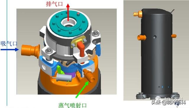 空氣能噴氣增焓原理，什么是空氣能熱泵噴氣增焓技術(shù)